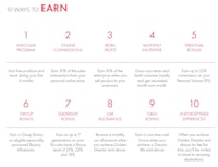 10 ways to earn
